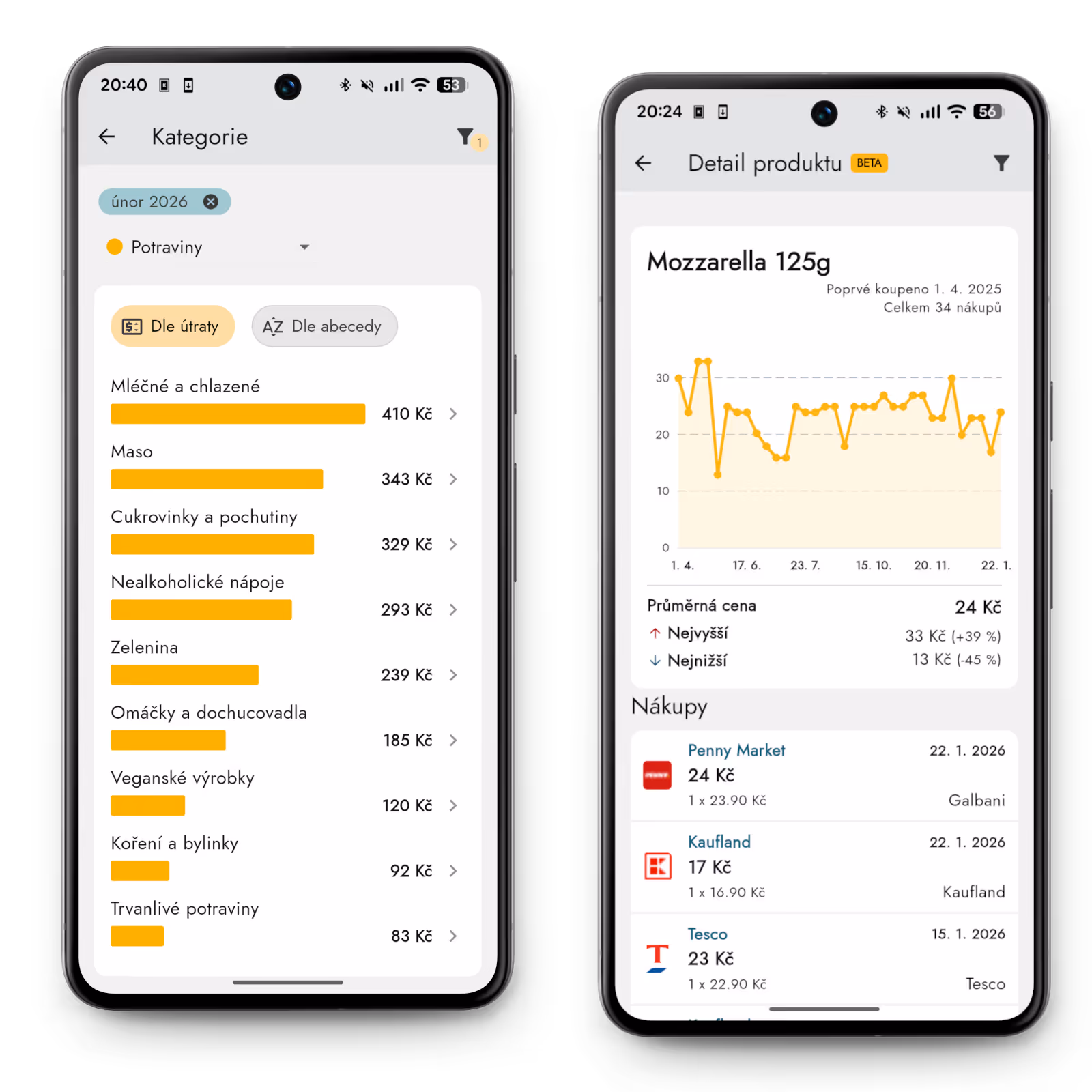 Products and price history in the Zespr app